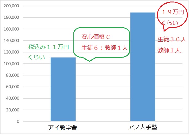 ダウンロード